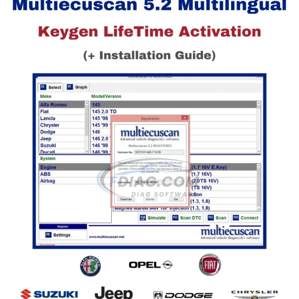 Multiecuscan 5.2 Multilingual with Keygen